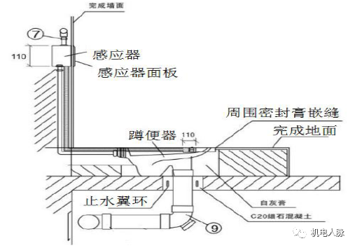 创优就要这么做，中建八局给排水工程工序控制要点