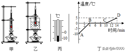 2021年四川省眉山市中考物理试卷