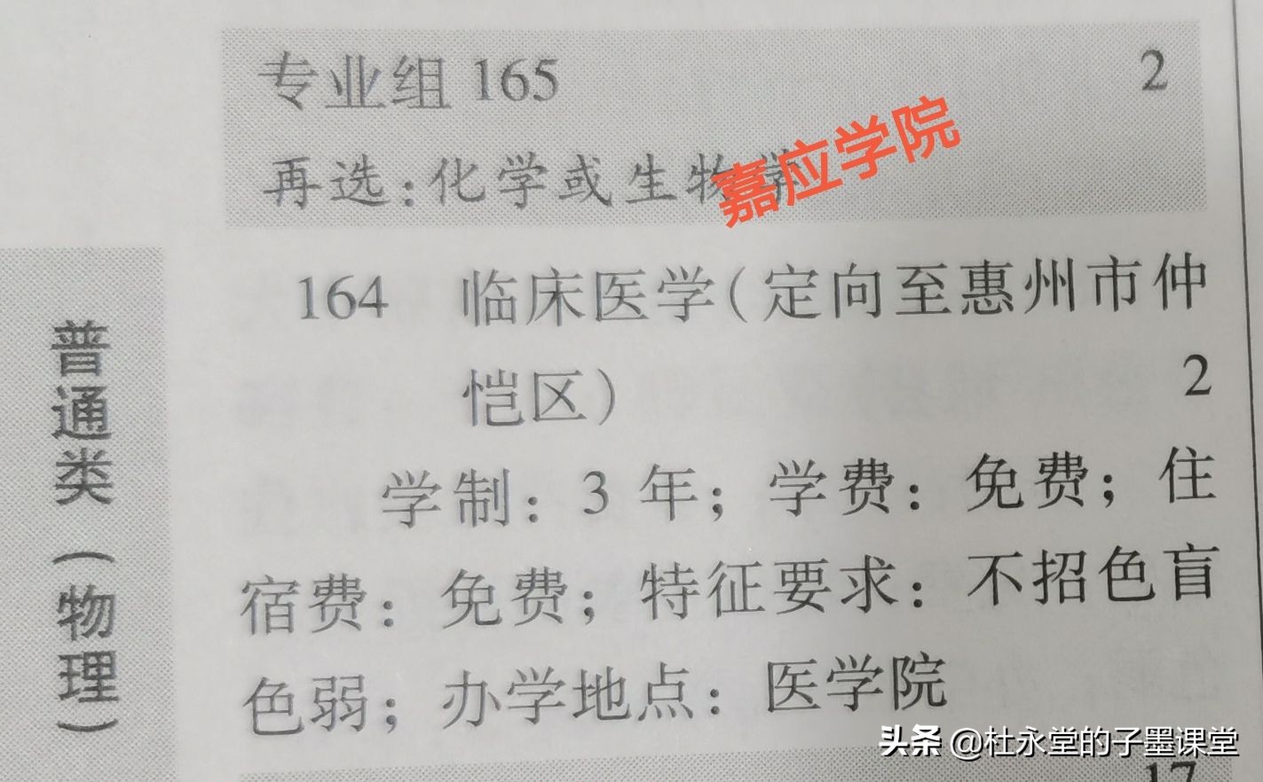 广东省2021年专科农村卫生专项录取分数火热，高的惊人