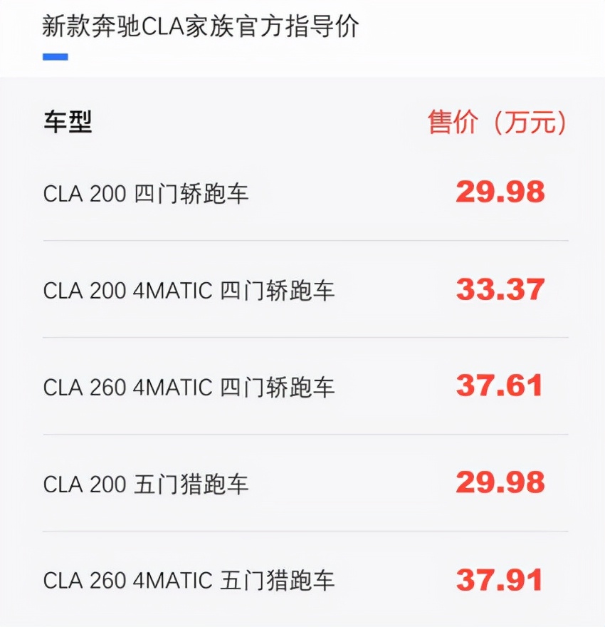 降价却减配，新款奔驰CLA值得买吗