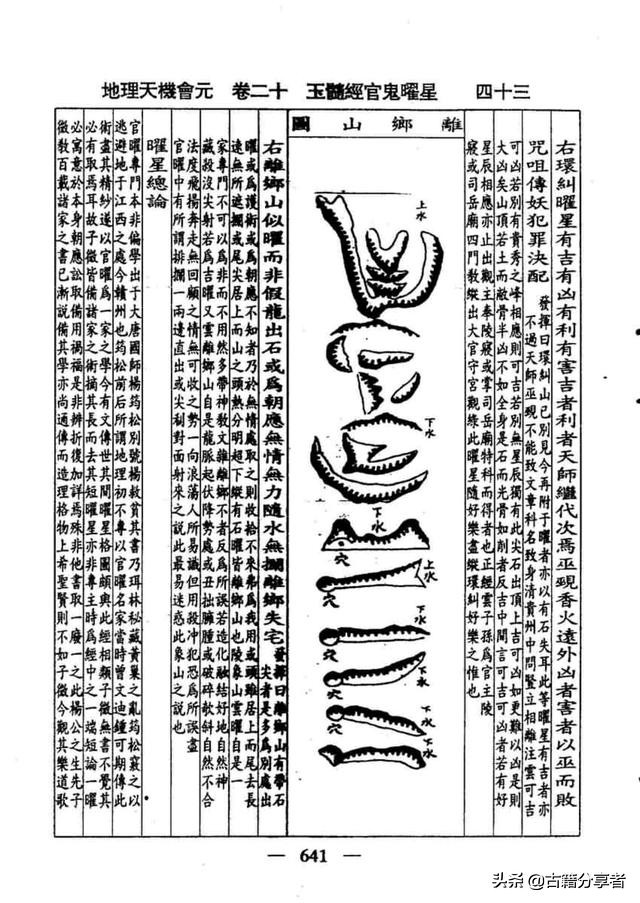 风水地理书（玉髓经官鬼曜星）2