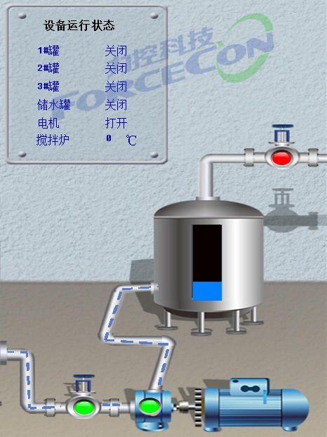 〖老产品 新功能〗人机可视化监控组态软件FC7.2（多语言版）