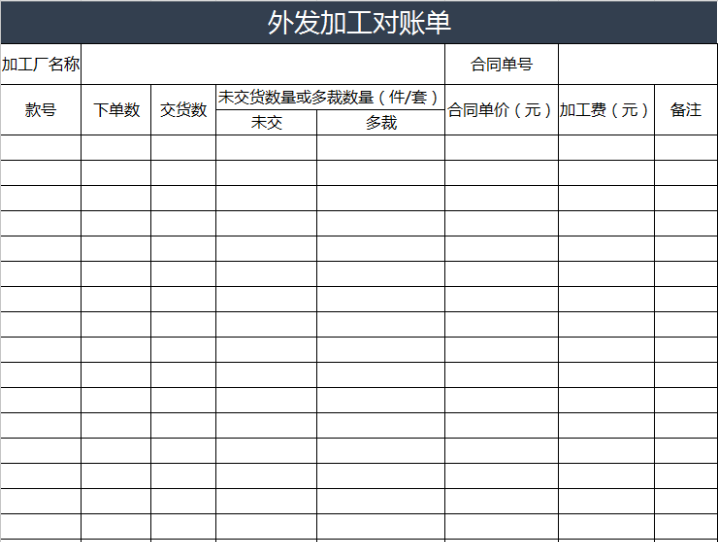 来来来~老会计分享Excel财务表格大全了，会计小白速速领取了