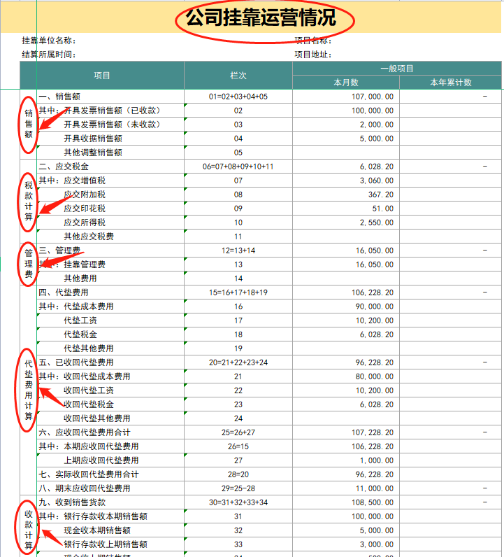 轻松担任内账会计，全靠财务主管给的这套内账管理系统！羡慕不来