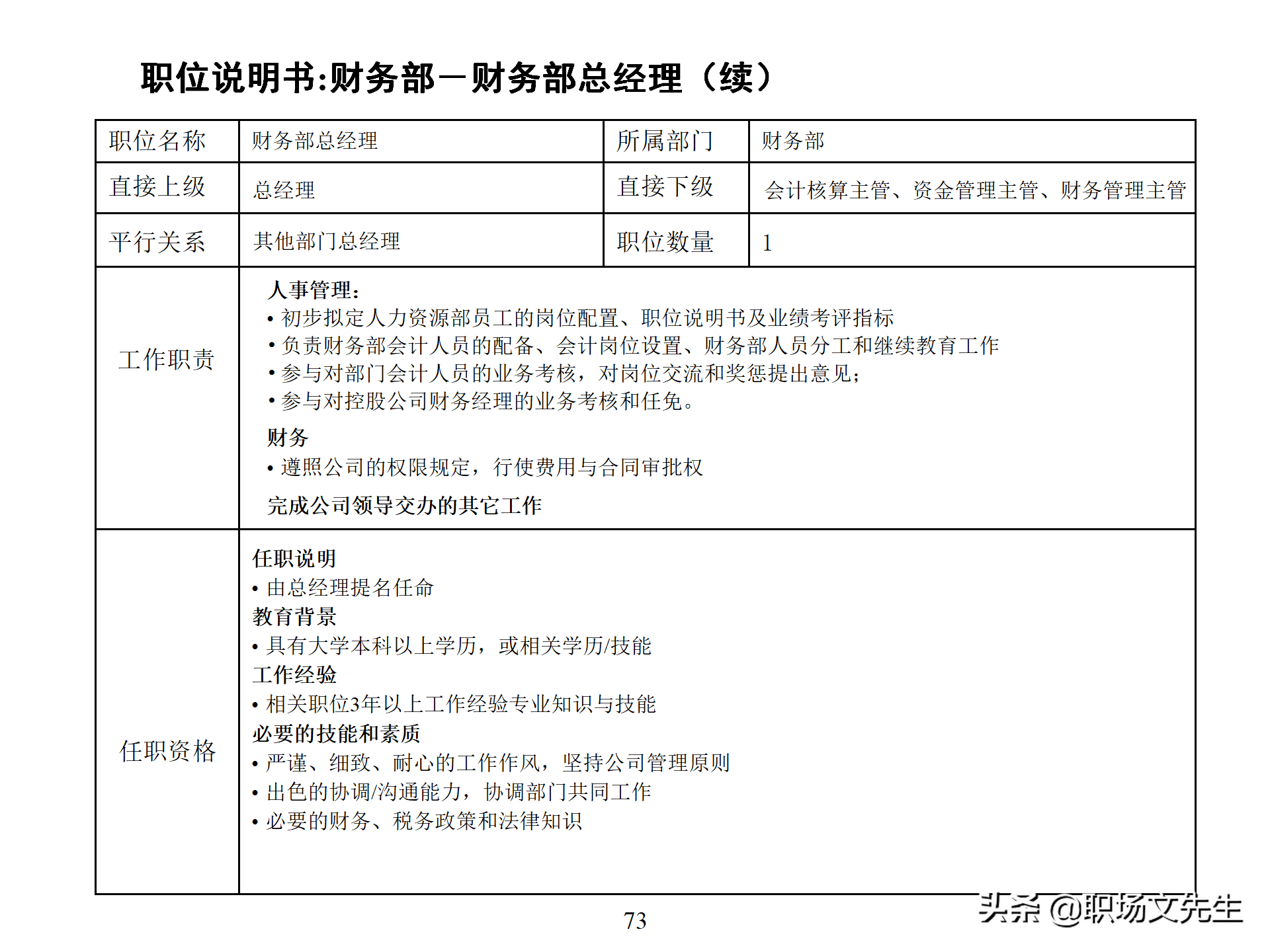 万科集团总监分享：93页房地产公司组织结构、部门职能、岗位职责