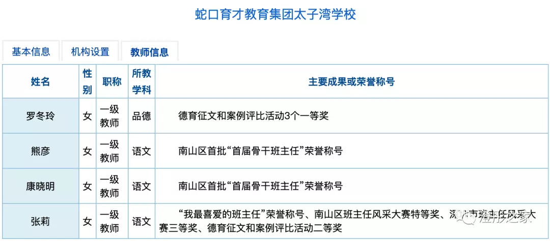 南山区外国语学校（集团）VS太子湾育才、深圳湾学校孰优孰劣