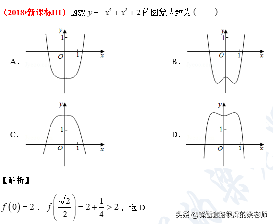 「高考数学选择题填空题」快速解题技巧，蒙题技巧6-9考点