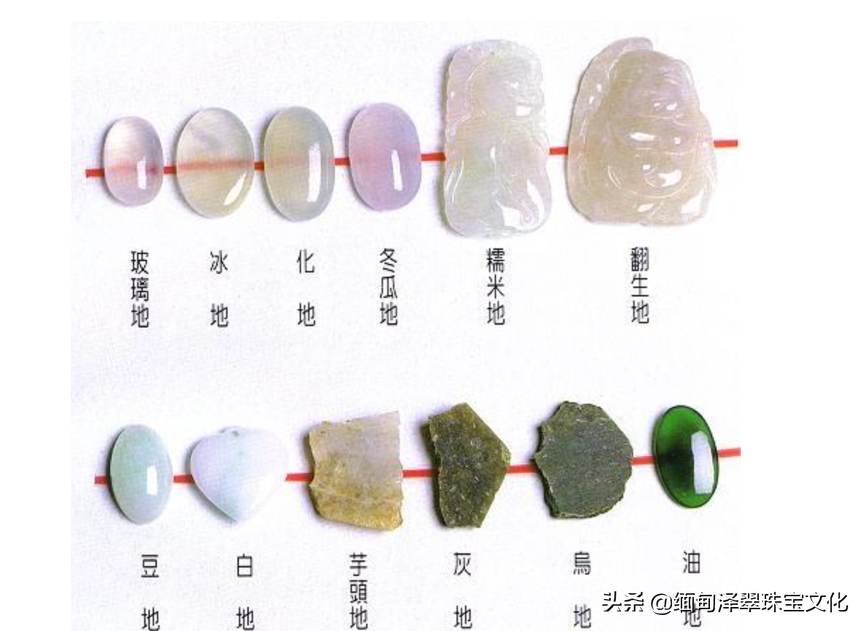 翡翠玉石的种类图片(十八般种水，七十二种色彩变化，图文对照教会你看懂翡翠的种和色)