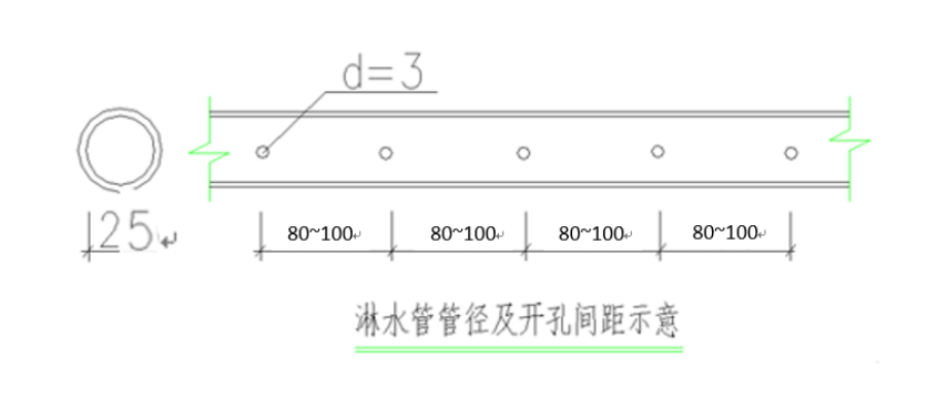 外墙淋水试验技术要求