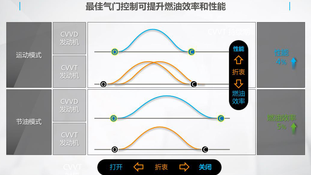 长得帅也是错？K5凯酷告诉你什么叫技术流实力派