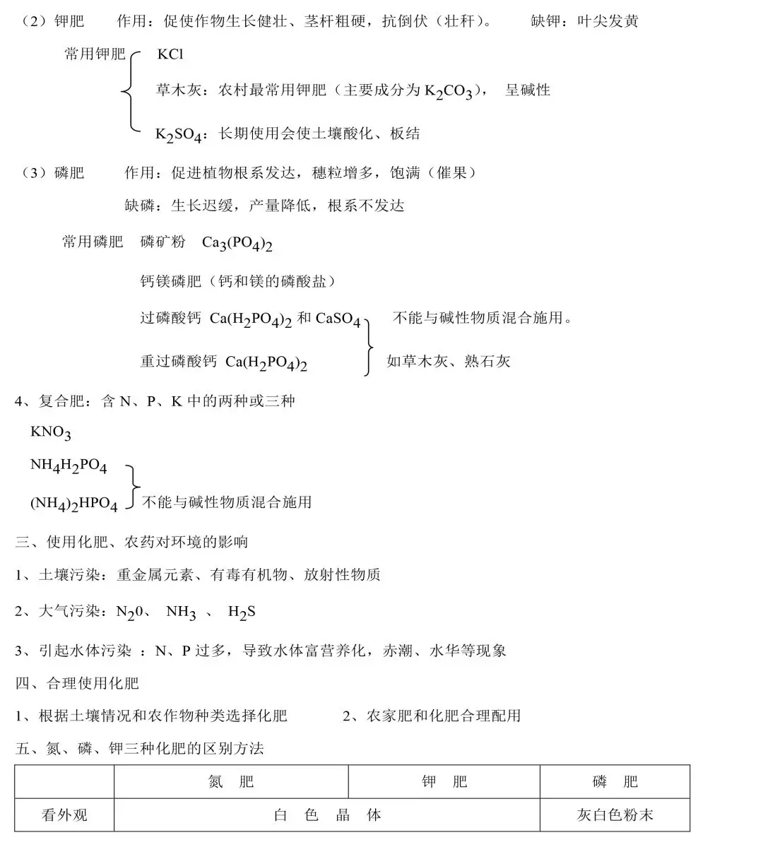 铜在空气中加热（中考化学知识点归纳和易错总结）