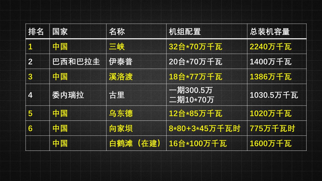  分千瓦時和度_千瓦時和度的區(qū)別