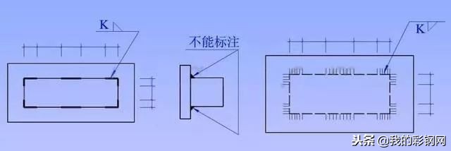 三分钟，带你看懂钢结构图