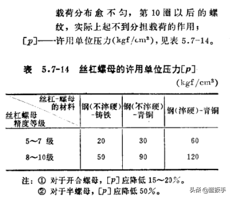 梯形丝杠设计计算公式及三针法测量Excel表