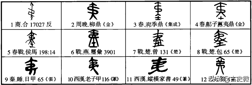 重建中国古史的关键概念：谈谈聚讼两千年、至今未解决的“夷”字