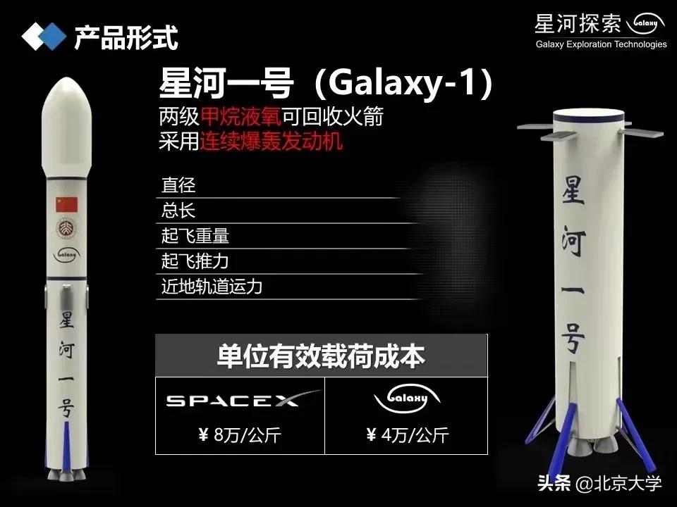 1金2银2铜！第七届“互联网+”双创大赛北大再创佳绩