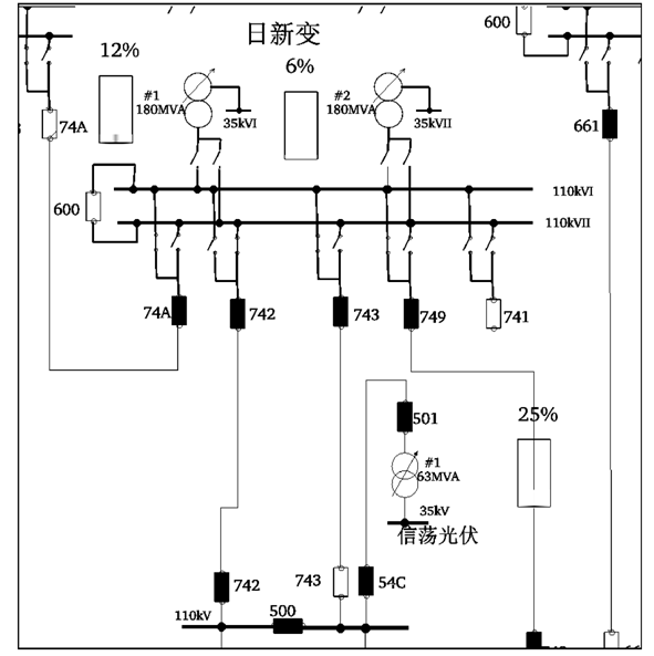 基于D5000平台的智能调度应急辅助决策系统设计应用