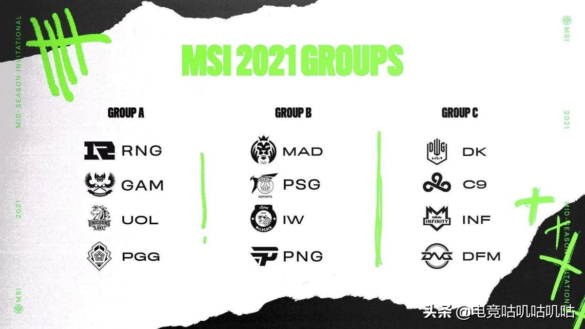 2021MSI分组确定：RNG小组赛属上上签，有望为LPL获额外S11名额