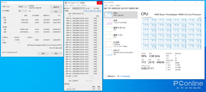 AMD TR 3960X评测：干掉了对手旗舰，却还只是24核的TR小弟