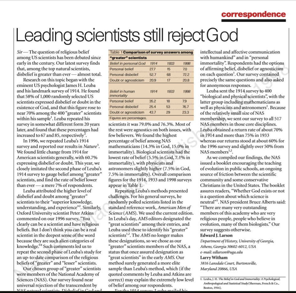 “科学家都信宗教吗”？纯属胡说八道，实际情况正好相反