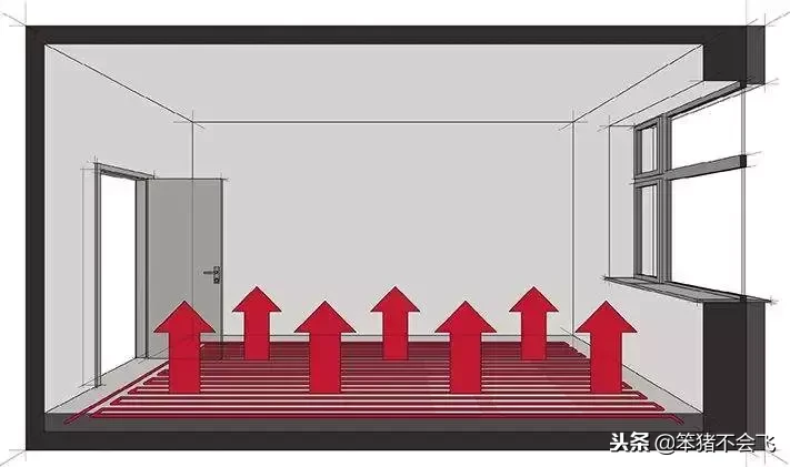 到底要不要装地暖？看了再做决定！