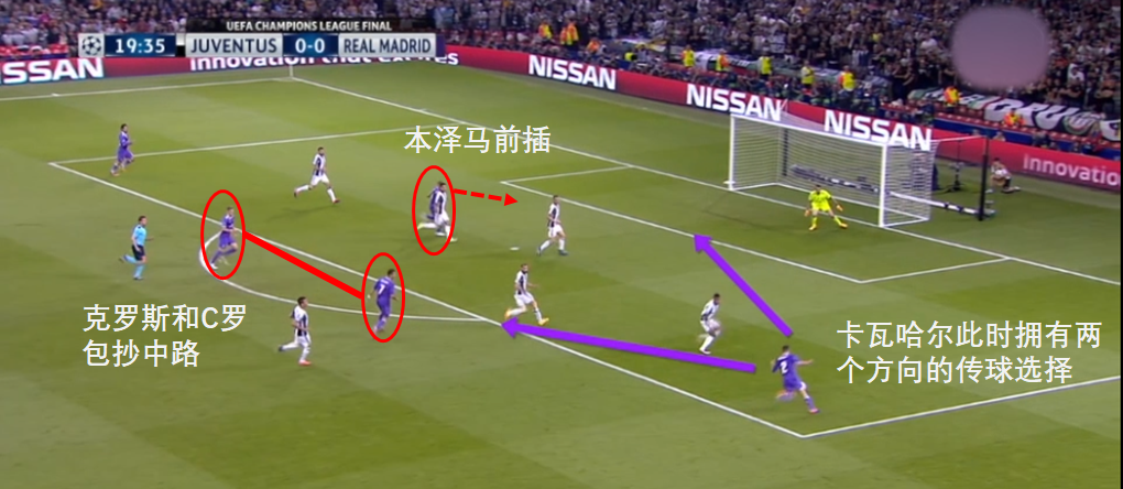 2017欧冠决赛回放（反击对手的反击：深度解析2017欧冠决赛皇马的多维度进攻战术）