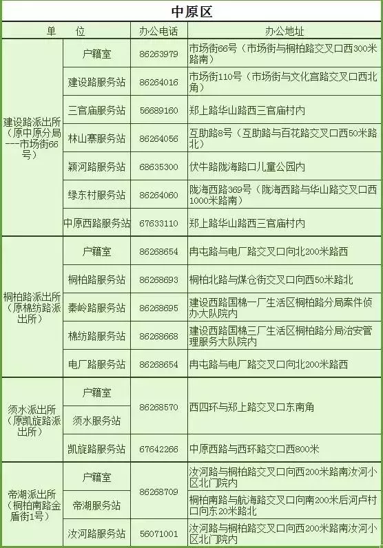 郑州违章查询,