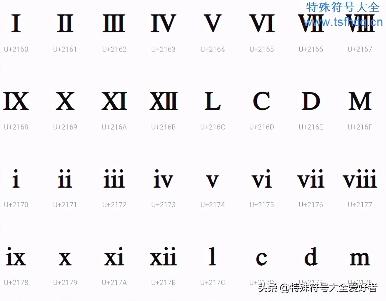 四罗马数字(罗马数字一二三四五六七八九十)