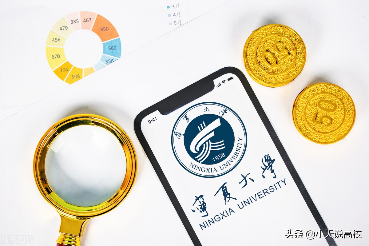 宁夏：2022第二轮定向48所高校选调200人，北航、西交没进第一轮