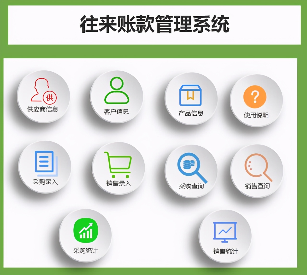 会计往来账明细怎么做（为偷懒做的往来账管理系统）