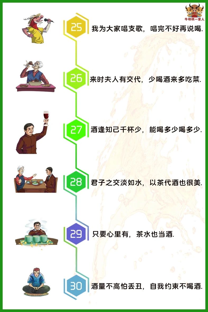 喝酒那些事，回忆经典劝酒语录。