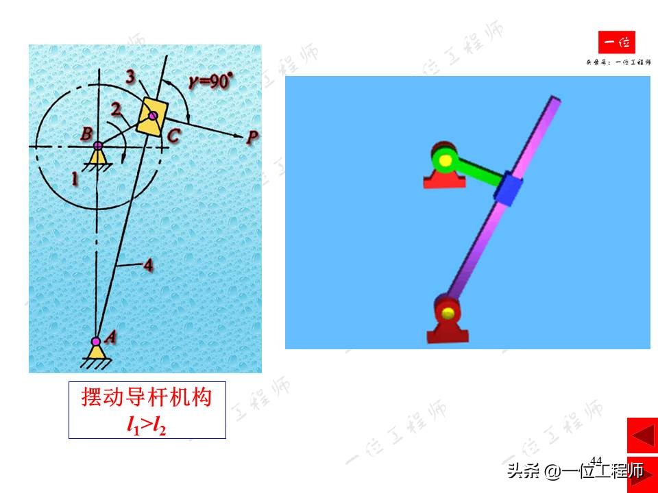 平面连杆机构，绘制机构运动简图，计算机构自由度，一文全面介绍