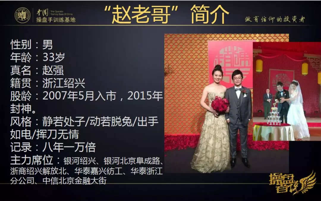 盘点八大游资操盘不传之秘