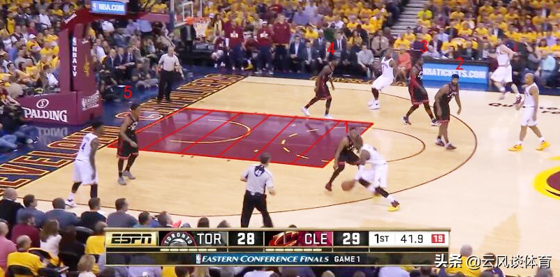 2016年NBA东部决赛（回顾丨2016年东决，“垃圾兄弟”鏖战三巨头，北境之王满是无奈）