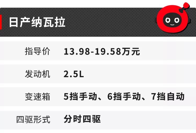 跑沙漠，中国人最喜欢开这几台车，越野性能大家公认