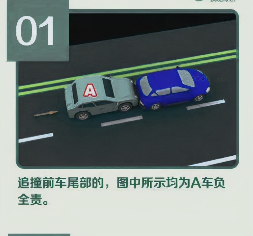交通事故责任认定标准,交通事故责任认定标准和划分依据