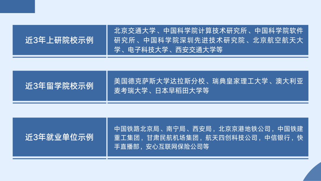 为智慧城市、智慧交通赋能！欢迎报考北京交通大学计算机与信息技术学院！