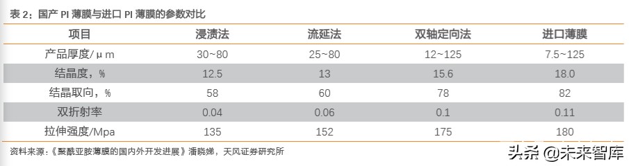 pi币2023年300美金（pi币3年后的价格）-第6张图片-科灵网