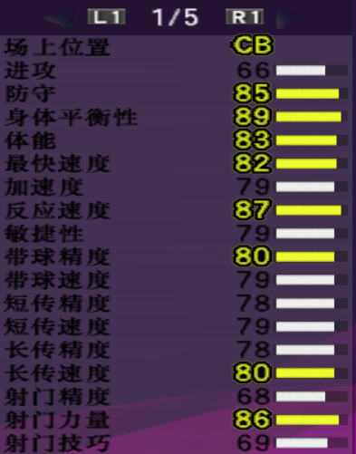 cf足球模式怎么传球(实况足球8最新转会5大强力新星，哈兰德为首，姆巴佩依然强势)