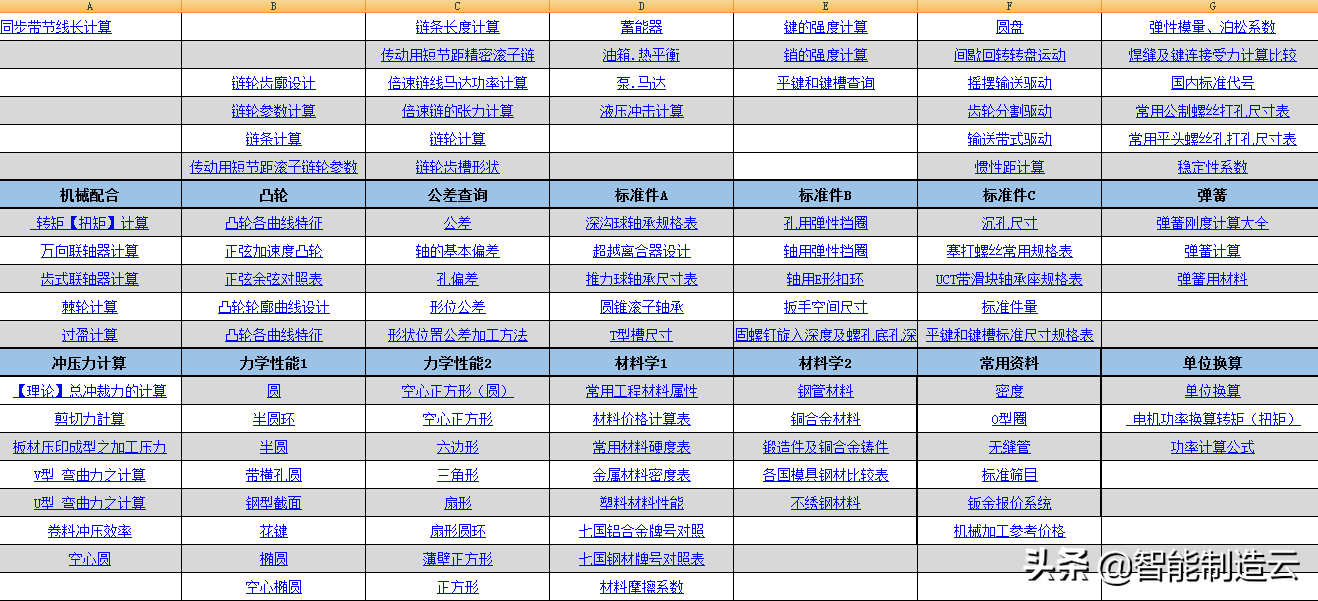 机械设计选型标准件自动计算Excel表格非标设备模板集合工具软件