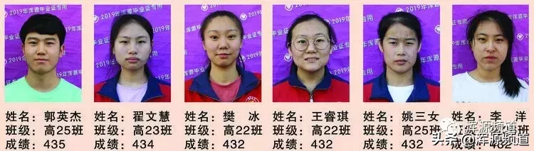 浑源七中晒出2019高考达二本达线分数