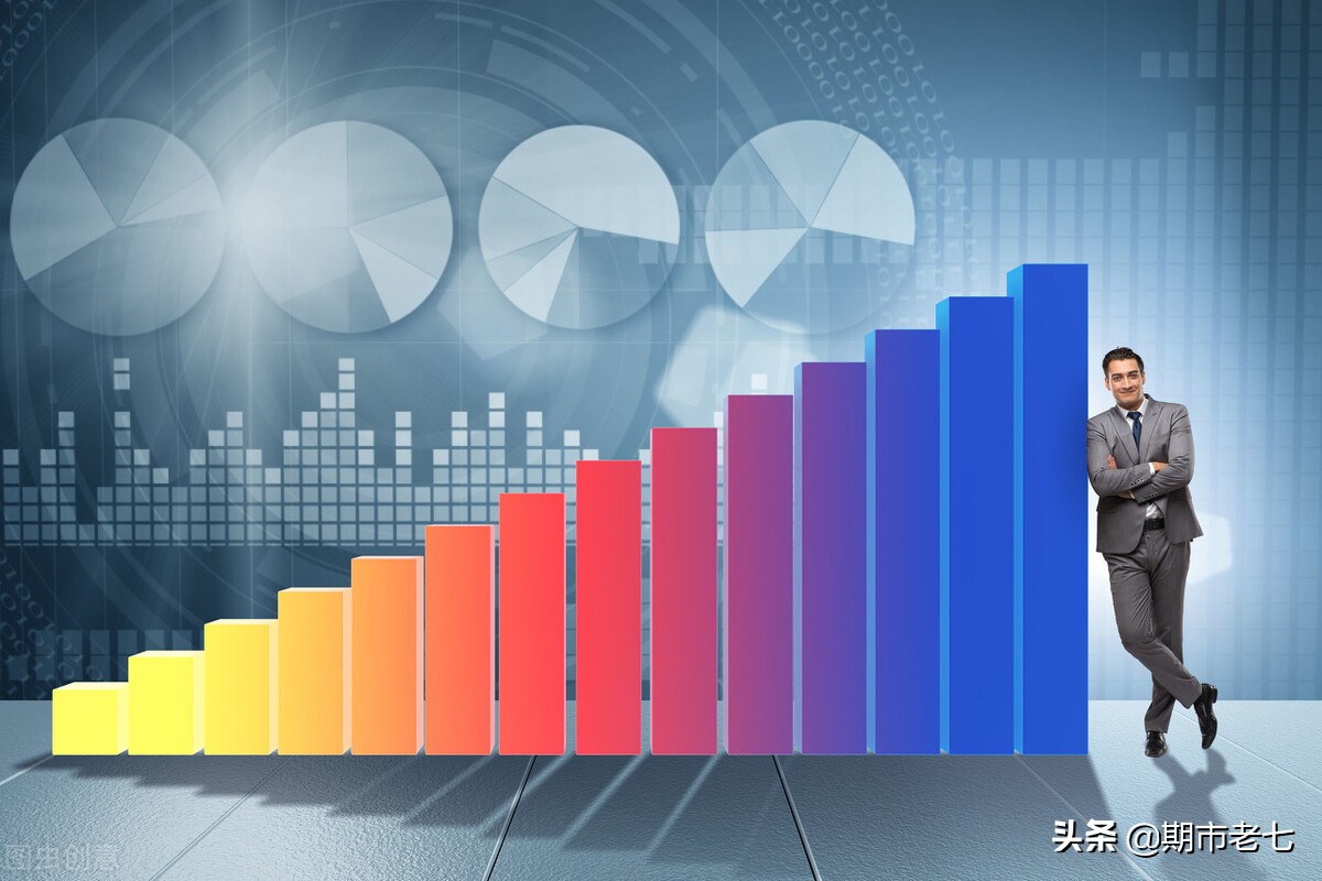 「操盘手期货」期货操盘手是什么（期货操盘手属于金融从业者吗）