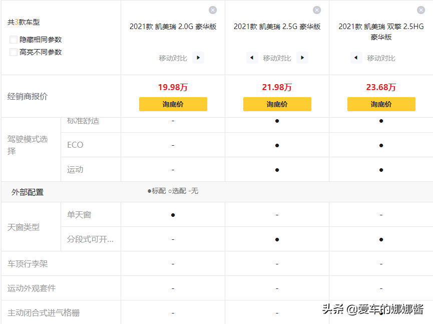 丰田凯美瑞，作为家用，2.0与2.5哪个车型配置最值得选呢？