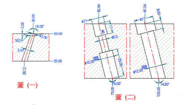 模具设计必须要掌握的2D标注