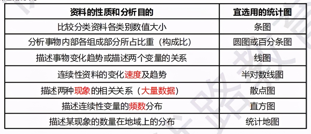 「安工知识」 2021安工《生产管理》常见知识点，「考点+习题」