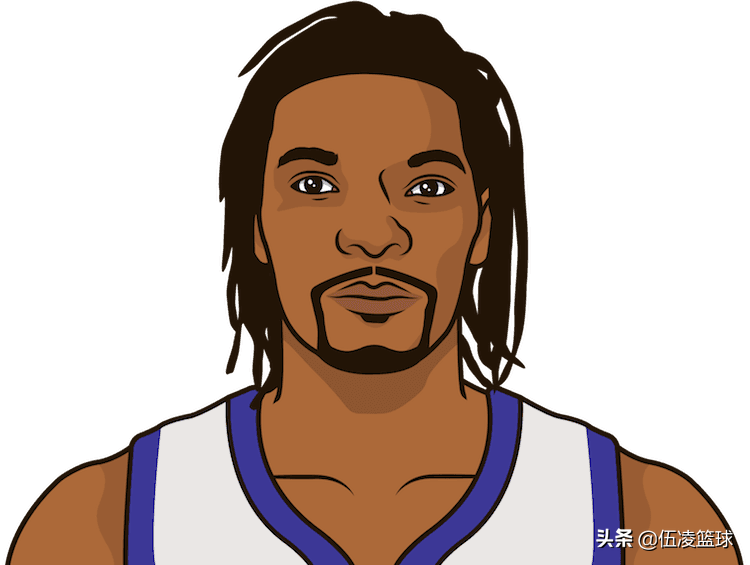 零三年哪些人進nba（數說NBA2003屆58位新秀：人才輩出的一屆，坐擁29座總冠軍獎杯）