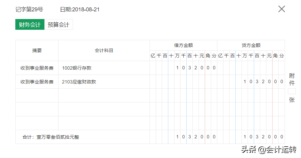 政府会计准则制度，98个行政事业单位真账处理案例，含非营利组织