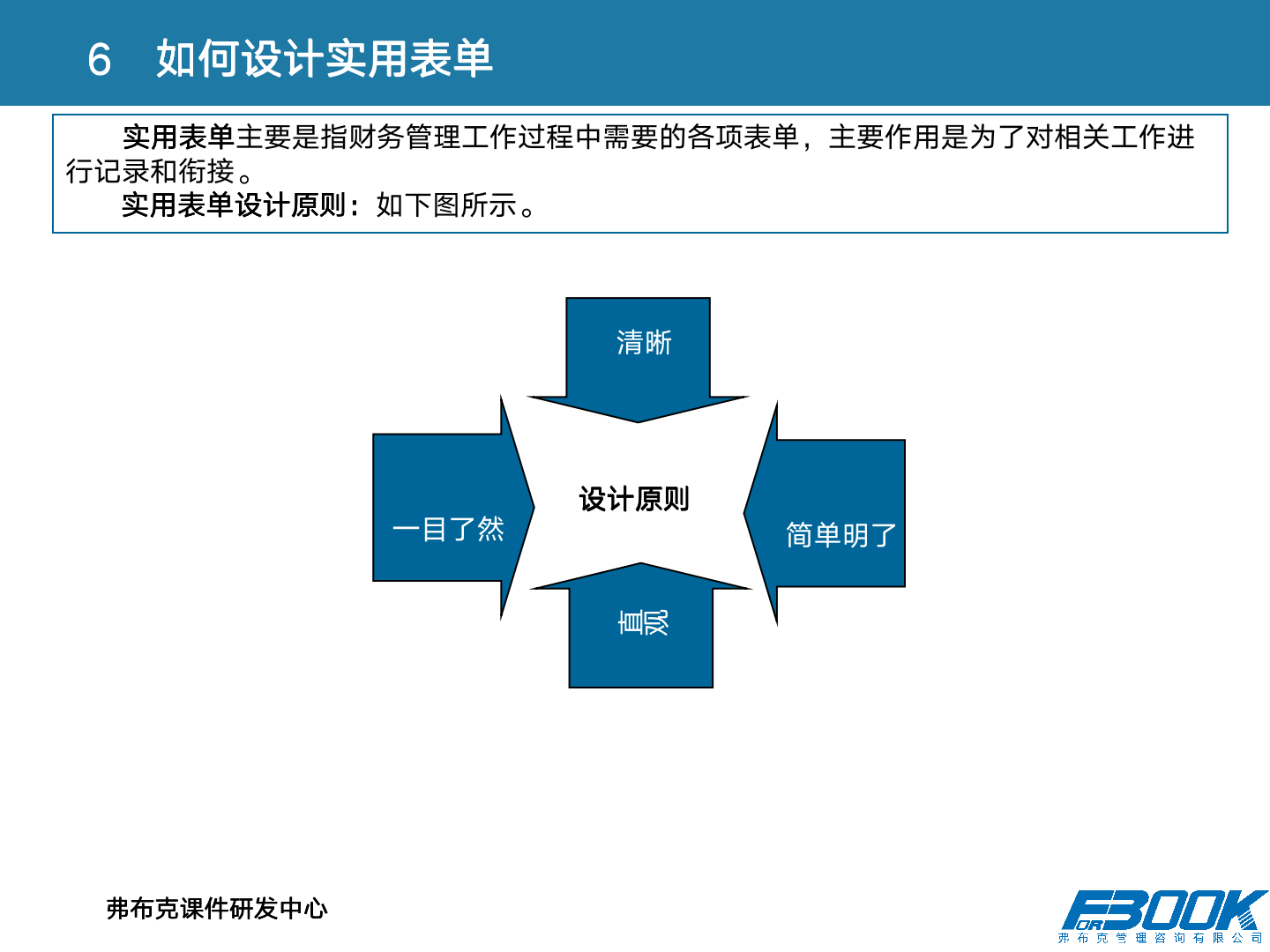 财会：财务管理体系设计全案，11大体系，87张PPT，财管必备！