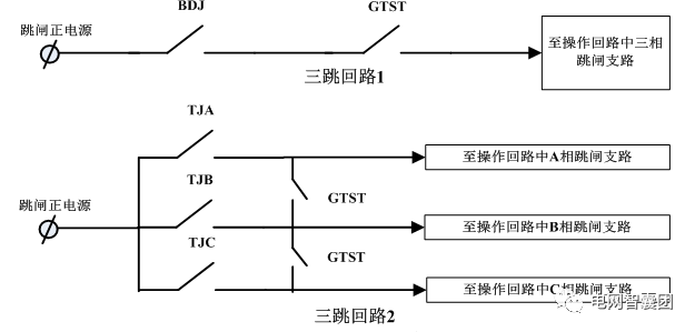 深入了解“沟通三跳”回路的功能及设计形式