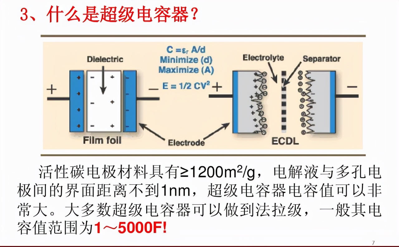 赶紧动手，DIY就能解决你要定期更换汽车电瓶的烦恼